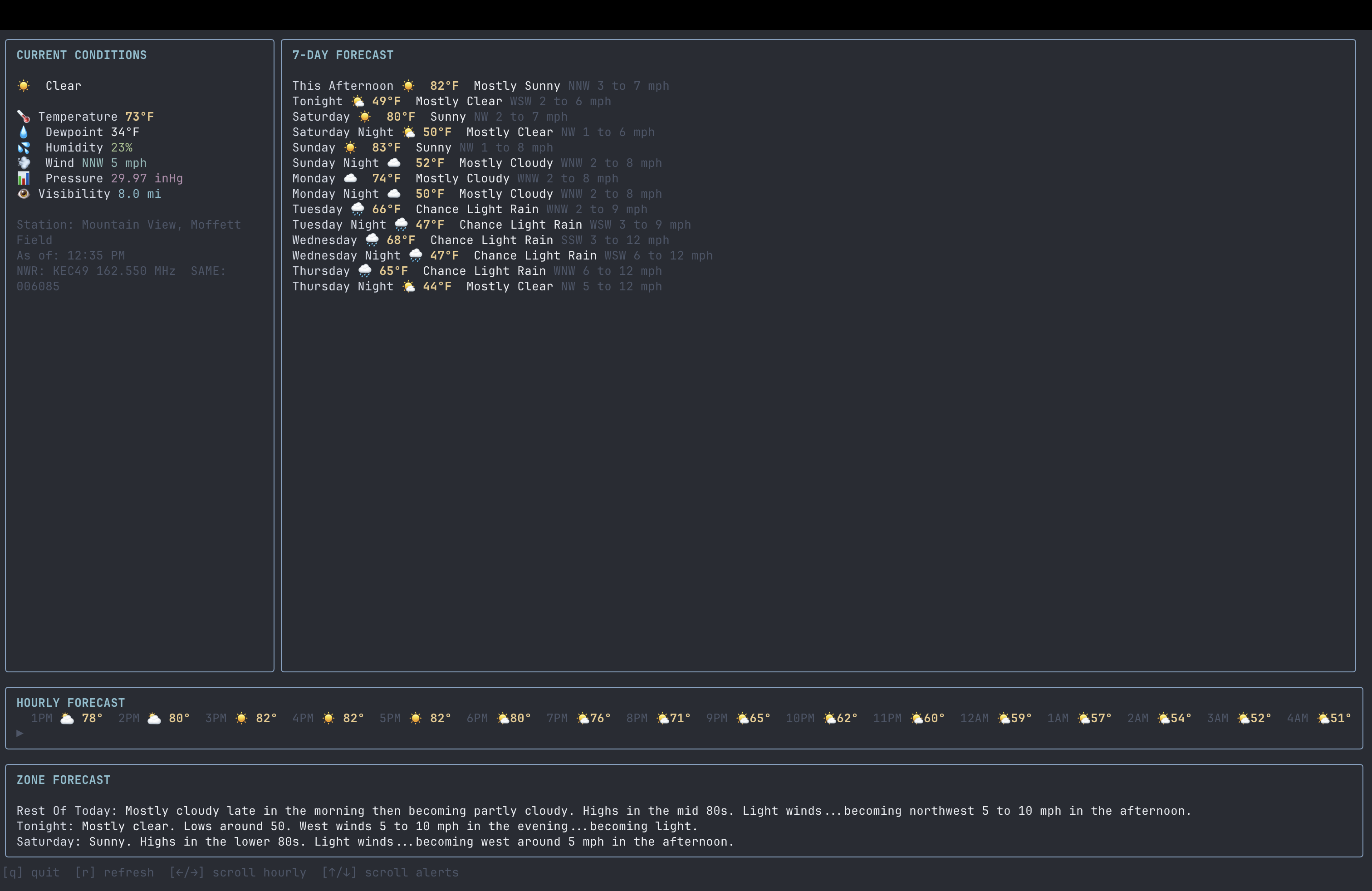 Screenshot of cli-weather